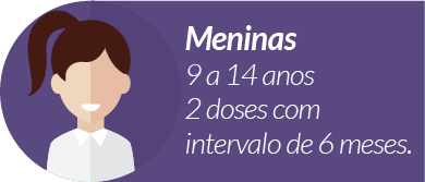 Meninas - HPV